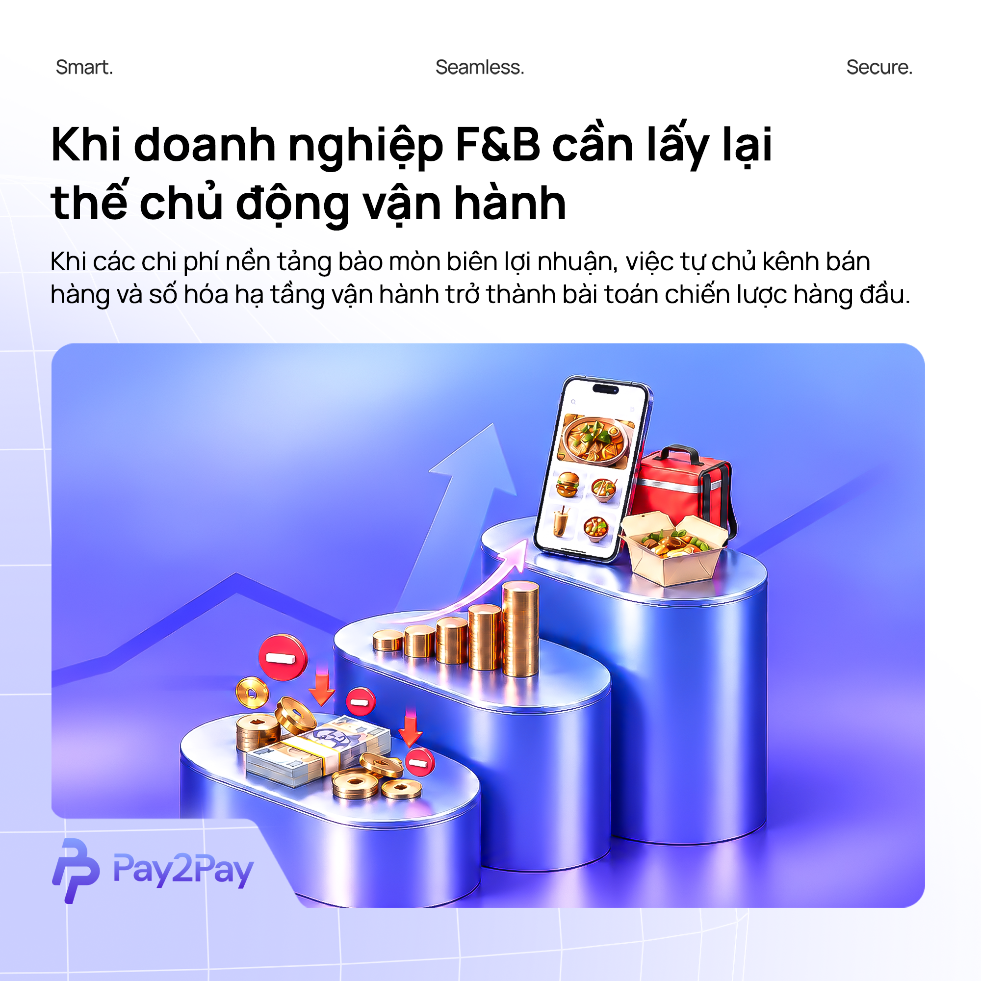Bán hàng trên app tăng chi phí: Khi doanh nghiệp F&B cần lấy lại thế chủ động vận hành